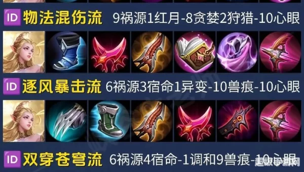 龙女出装