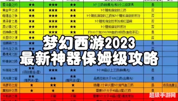 梦幻西游点卡查询