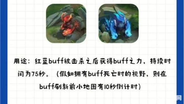 主宰的刷新时间间隔