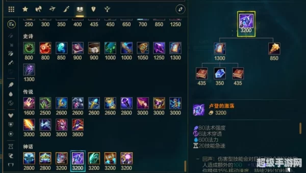 英雄联盟ap什么意思