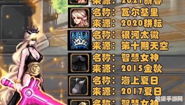 女鬼剑时装属性选择
